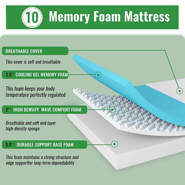 Furniture of America Coreopsis DM610-EK 10" King Memory Foam Wave Comfort IMAGE 5