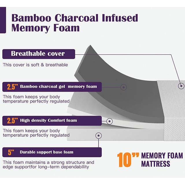 Furniture of America Nasturtium DM810-EK 10" King Bamboo Charcoal Infused Memory Foam IMAGE 5