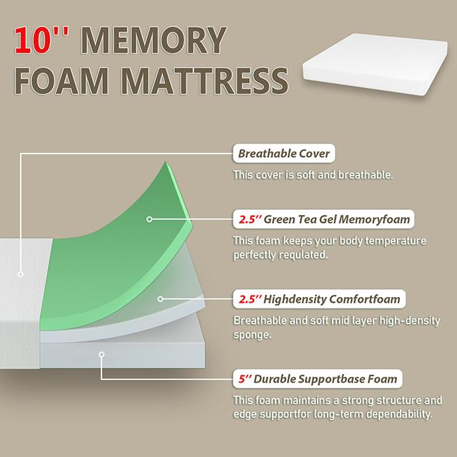Furniture of America Forsythia DM710-EK 10" King Green Tea Gel Memory Foam IMAGE 3