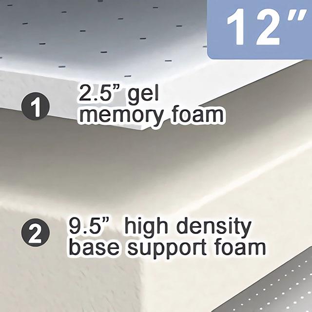 Furniture of America Artemisia DM540-CK 12" Memory Foam Mattress IMAGE 5
