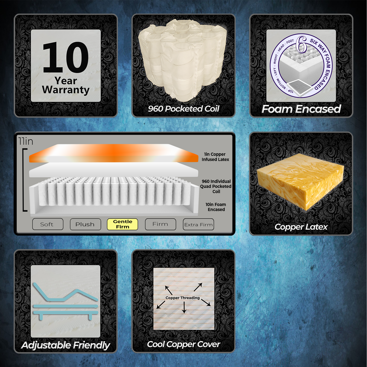 Copper Luxe Luxury Firm LUX3