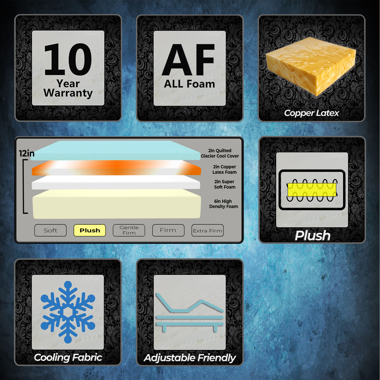 Contour Copper I TOUR1