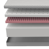  Furniture of America Delphinium DM269-F Mattress IMAGE 3