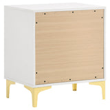  Coaster Furniture Kendall 224402 2-Drawer Nightstand - White IMAGE 5