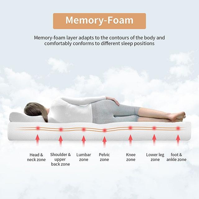  Furniture of America Coreopsis DM520-EK 8" King Memory Foam Mattress IMAGE 4