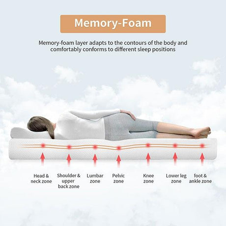  Furniture of America Coreopsis DM520-EK 8" King Memory Foam Mattress IMAGE 4