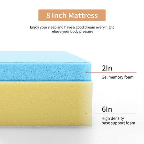  Furniture of America Coreopsis DM520-EK 8" King Memory Foam Mattress IMAGE 7