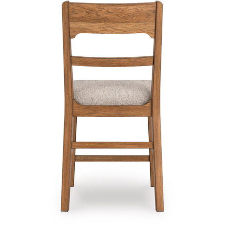  Signature Design by Ashley Cabalynn D974-224 Upholstered Barstool IMAGE 4