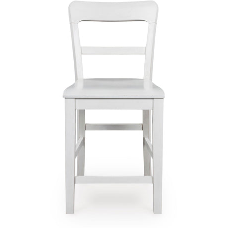  Signature Design by Ashley Greddinton Stool PCD824-224 IMAGE 2