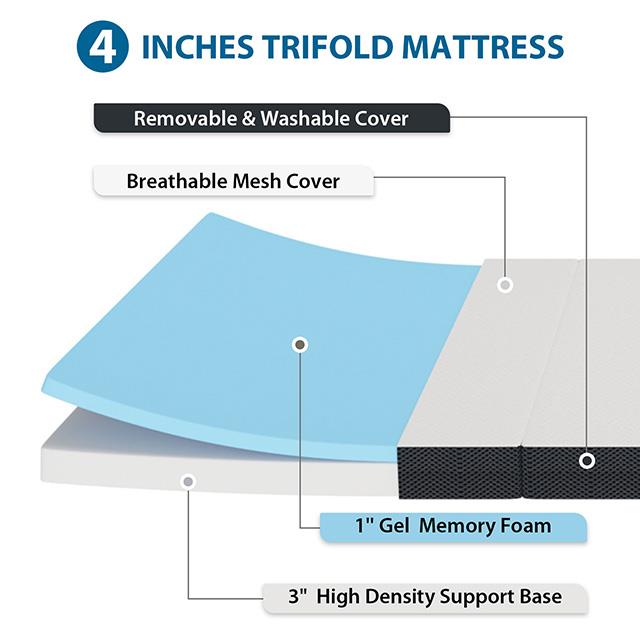  Furniture of America Hollyhock DM1004-TXL 4" Twin Xl Tri-Fold Memory Foam Topper IMAGE 5