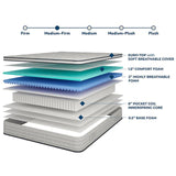  Furniture of America Salvia DM2112-EK 12" King Hybrid Pocket Coil Mattress IMAGE 4