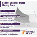  Furniture of America Nasturtium DM808-Q 8" Queen Bamboo Charcoal Infused Memory Foam IMAGE 5