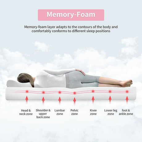  Furniture of America Artemisia DM520-F-EU 8" Full Memory Foam Mattress IMAGE 4