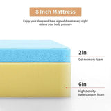  Furniture of America Artemisia DM520-EK-EU 8" King Memory Foam Mattress IMAGE 7
