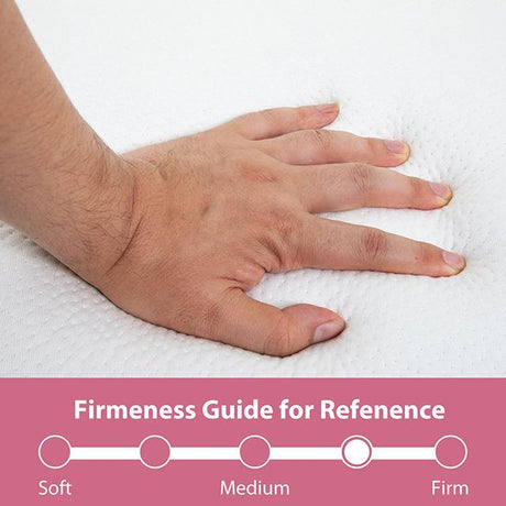  Furniture of America Hollyhock DM1004-F 4" Full Tri-Fold Memory Foam Topper IMAGE 4