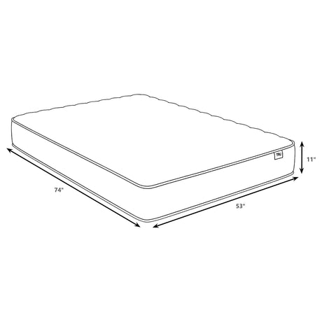  Coaster Furniture Hayes 350170F Full Firm Tight Top Hybrid Mattress - White IMAGE 5