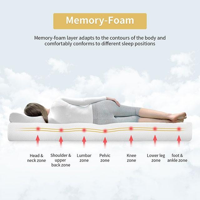 Artemisia 8" Memory Foam Mattress White