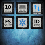 Glacier Luxe Plush GL2