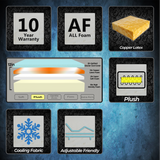 Contour Copper I TOUR1