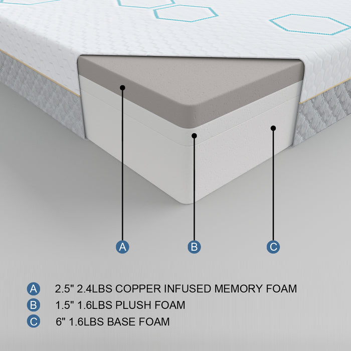Copper-Infused Memory Foam -- Mattresses by Type;Eastern King Mattresses -- Mattresses by Size